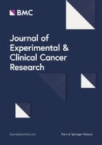 Immune checkpoints are predominantly co-expressed by clonally expanded CD4+FoxP3+ intratumoral T-cells in primary human cancers