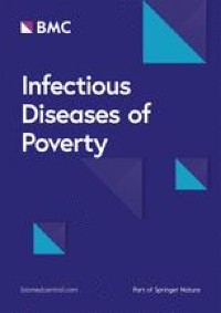 Five years of post-validation surveillance of lymphatic filariasis in Thailand