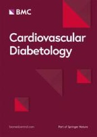 An elevated triglyceride-glucose index predicts adverse outcomes and interacts with the treatment strategy in patients with three-vessel disease