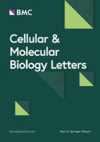 METTL3/YTHDC1-medicated m6A modification of circRNA3634 regulates the proliferation and differentiation of antler chondrocytes by miR-124486-5-MAPK1 axis