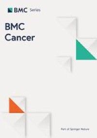 CD147 promotes breast cancer migration and invasion by inducing epithelial-mesenchymal transition via the MAPK/ERK signaling pathway