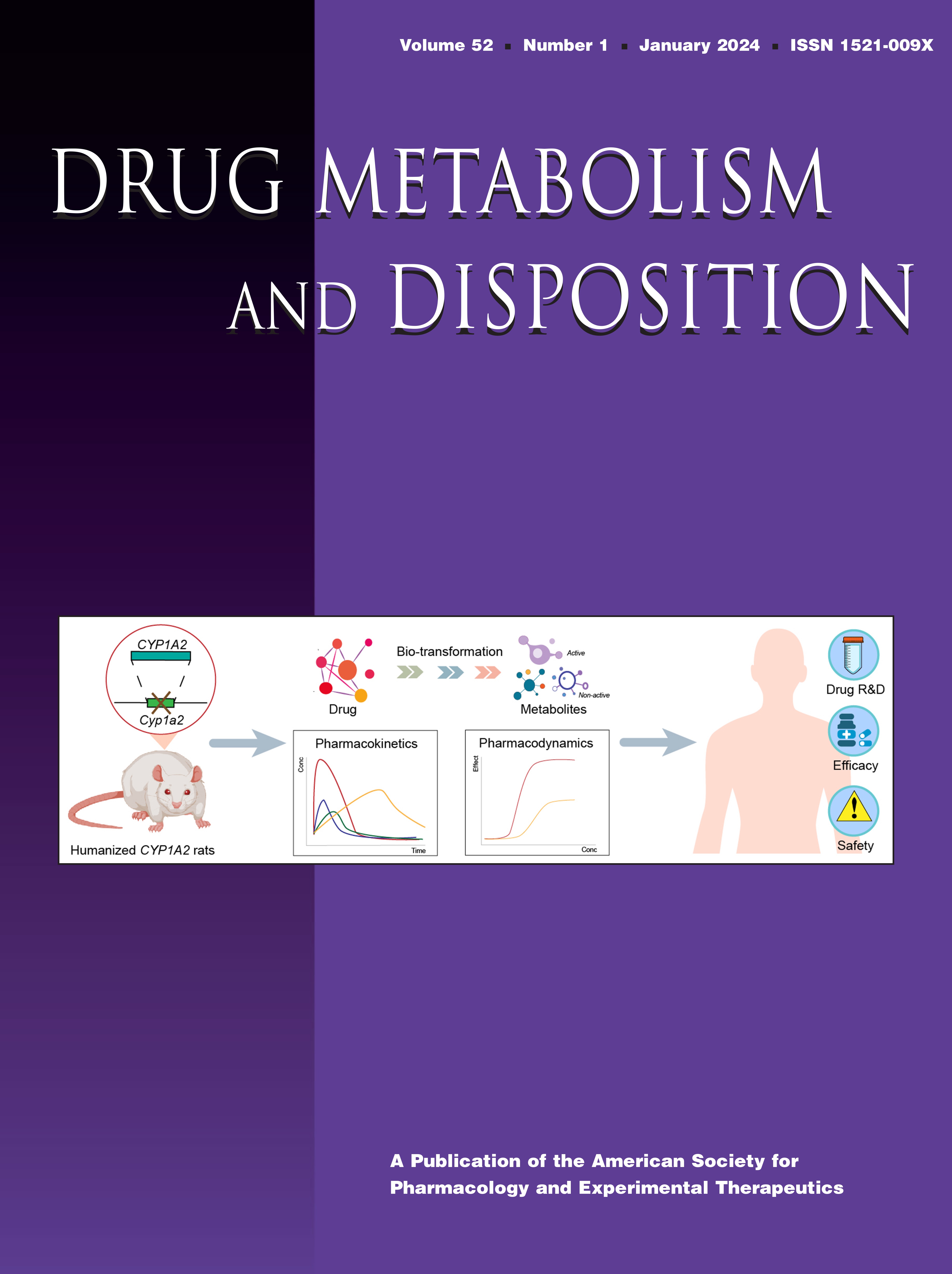 Absorption, Metabolism, and Excretion of 14C-Emvododstat Following Repeat Daily Oral Dose Administration in Human Volunteers Using a Combination of Microtracer Radioactivity and High-Radioactivity Doses [Articles]