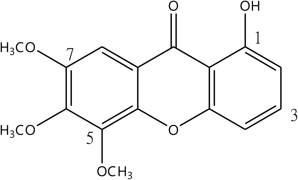 In vivo antimalarial effect of 1-hydroxy-5,6,7-trimethoxyxanthone isolated from Mammea siamensis T. Anders. flowers: pharmacokinetic and acute toxicity studies