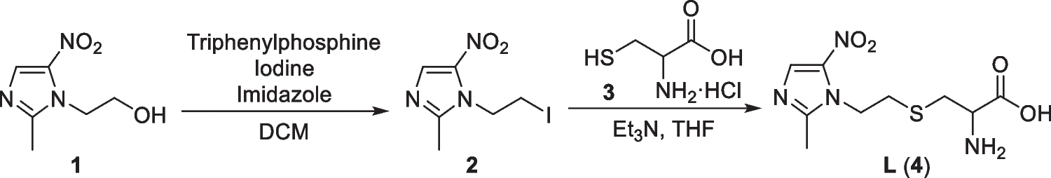 Recent Progress in Synthesis of 99mTc-labeled Complexes with Nitroimidazoles as SPECT Probes for Targeting Tumor Hypoxia