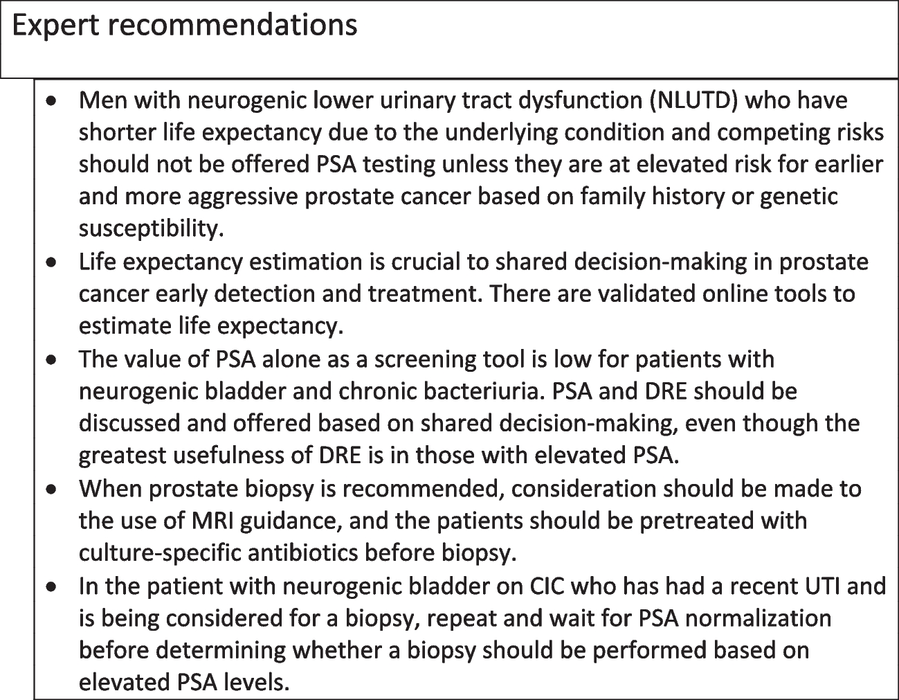 Prostate Cancer Diagnosis and Treatment for Patients with Neurogenic Bladder: Does the Literature Support a Different Approach?