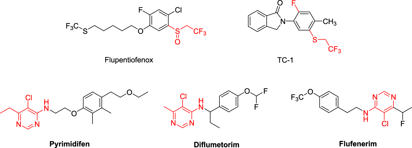 Discovery of HNPC-A188: a novel acaricide containing trifluoroethyl thioether and pyrimidin-4-amine