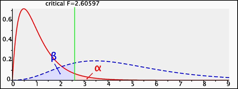 Oxidative stress and NF-KB/iNOS inflammatory pathway as innovative biomarkers for diagnosis of drowning and differentiating it from postmortem submersion in both fresh and saltwater in rats