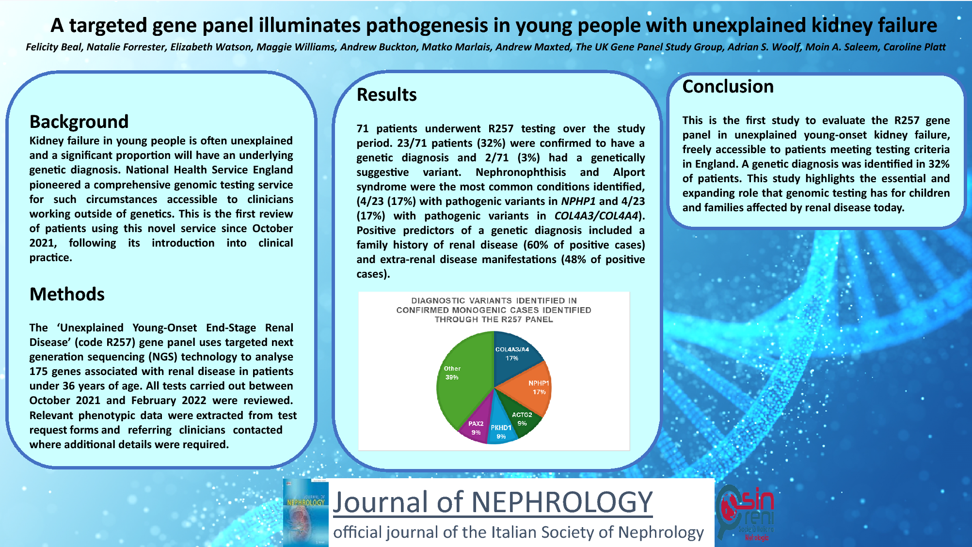 A targeted gene panel illuminates pathogenesis in young people with unexplained kidney failure