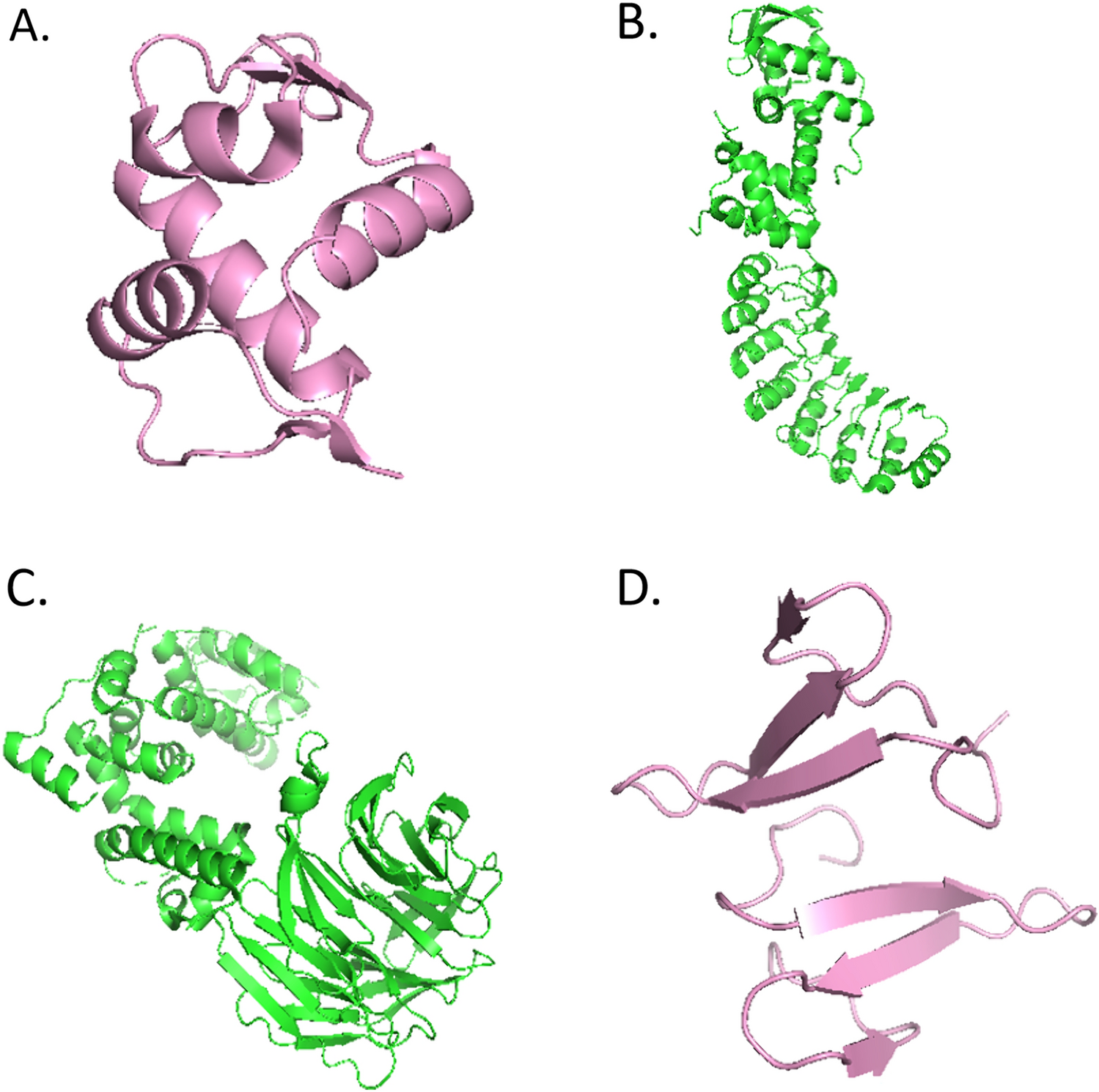 Strategic advancement of E3 ubiquitin ligase in the management of hepatocellular carcinoma