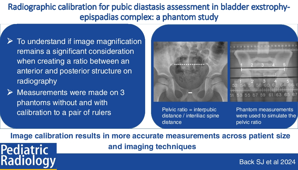 Radiographic calibration for pubic diastasis assessment in bladder exstrophy-epispadias complex: a phantom study