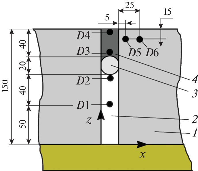 Heat Transfer in a Three-Layer Strain Joint System at Microwave Heating