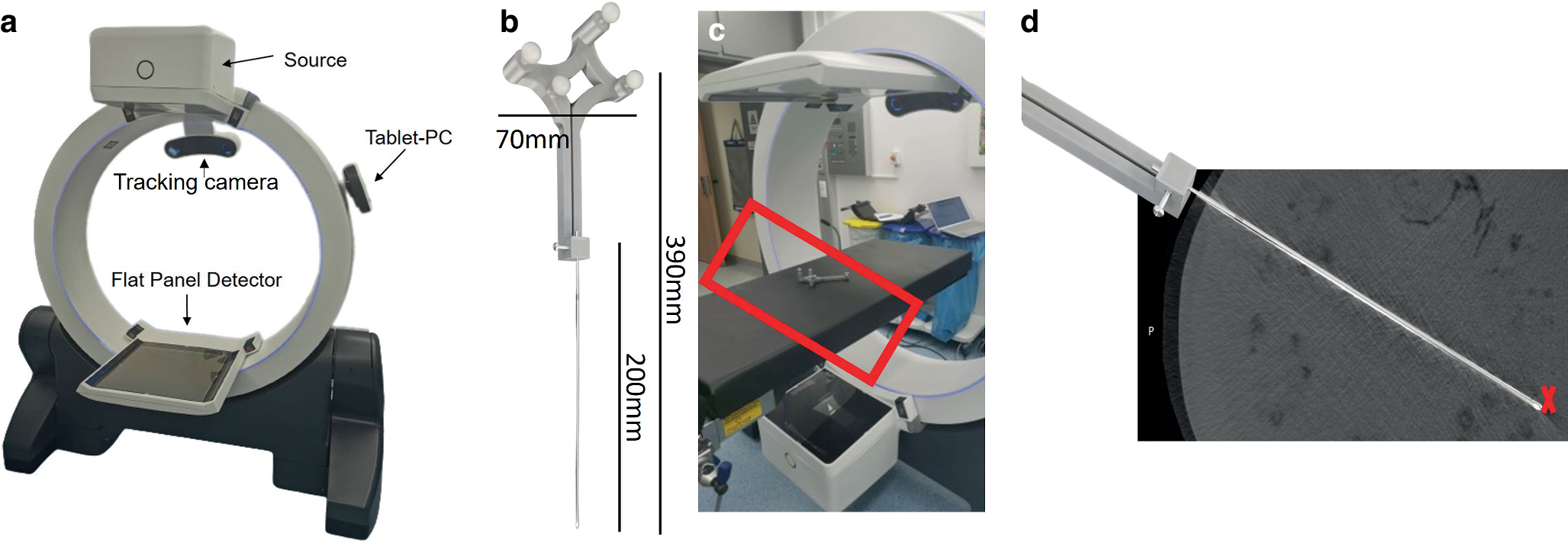 Initial needle tracking with the first standalone combined infrared camera – CT system for brachytherapy—analysis of tracking accuracy and uncertainties