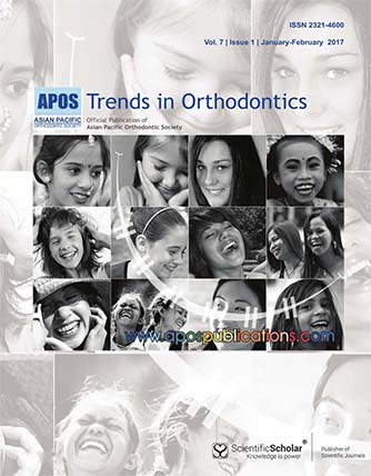 Accelerated and hybrid orthodontic treatment using a combination of 2D lingual appliance and in-house aligner: An anterior cross-bite and TMD case report after 1-year follow-up