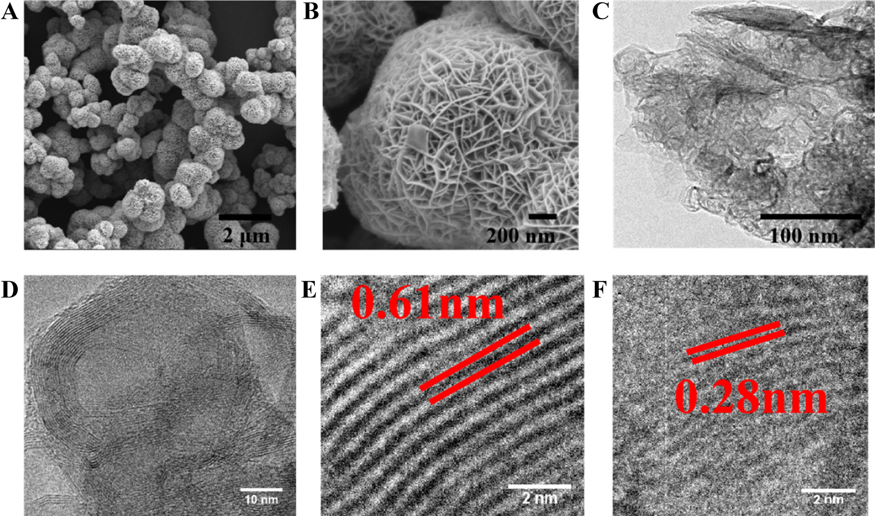 Sensitive detection of uric acid based on low-triggering-potential cathodic luminol electrochemiluminescence achieved by ReS2 nanosheets