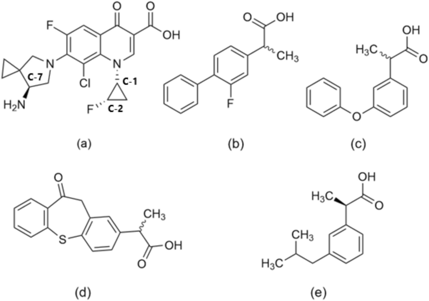 Enantiomeric resolution of three profen drugs using direct thin-layer chromatographic method