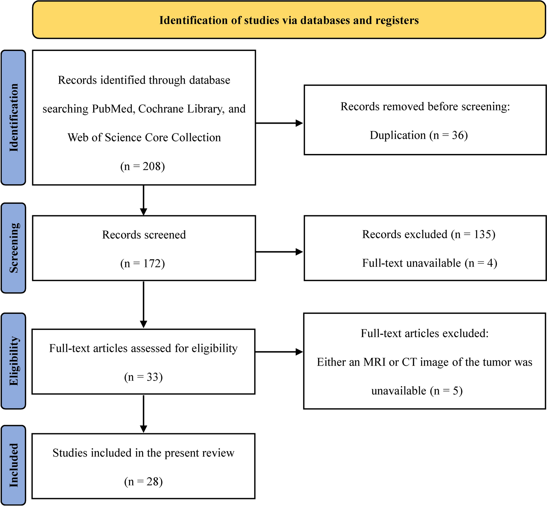 Radiological features of pancreatic desmoid-type fibromatosis: a case series and systematic review