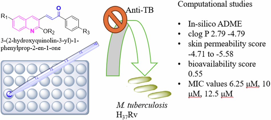 Design, synthesis, anti-tubercular activity, and computational studies of novel 3-(quinolin-3-yl)-1-phenylprop-2-en-1-one derivatives