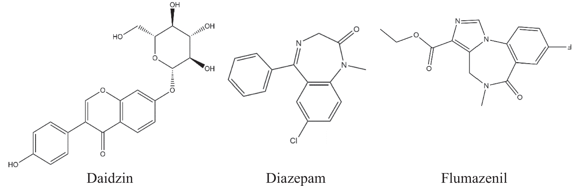 Sedative Effects of Daidzin, Possibly Through the GABAA Receptor Interaction Pathway: In Vivo Approach with Molecular Dynamic Simulations