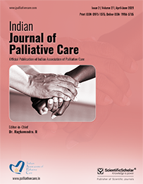 Perception of Social Support and Prevalence of Self-Reported Depressive Symptoms among Patients with Head-and-Neck Squamous Cell Carcinoma Treated at a Tertiary Cancer Centre in North India