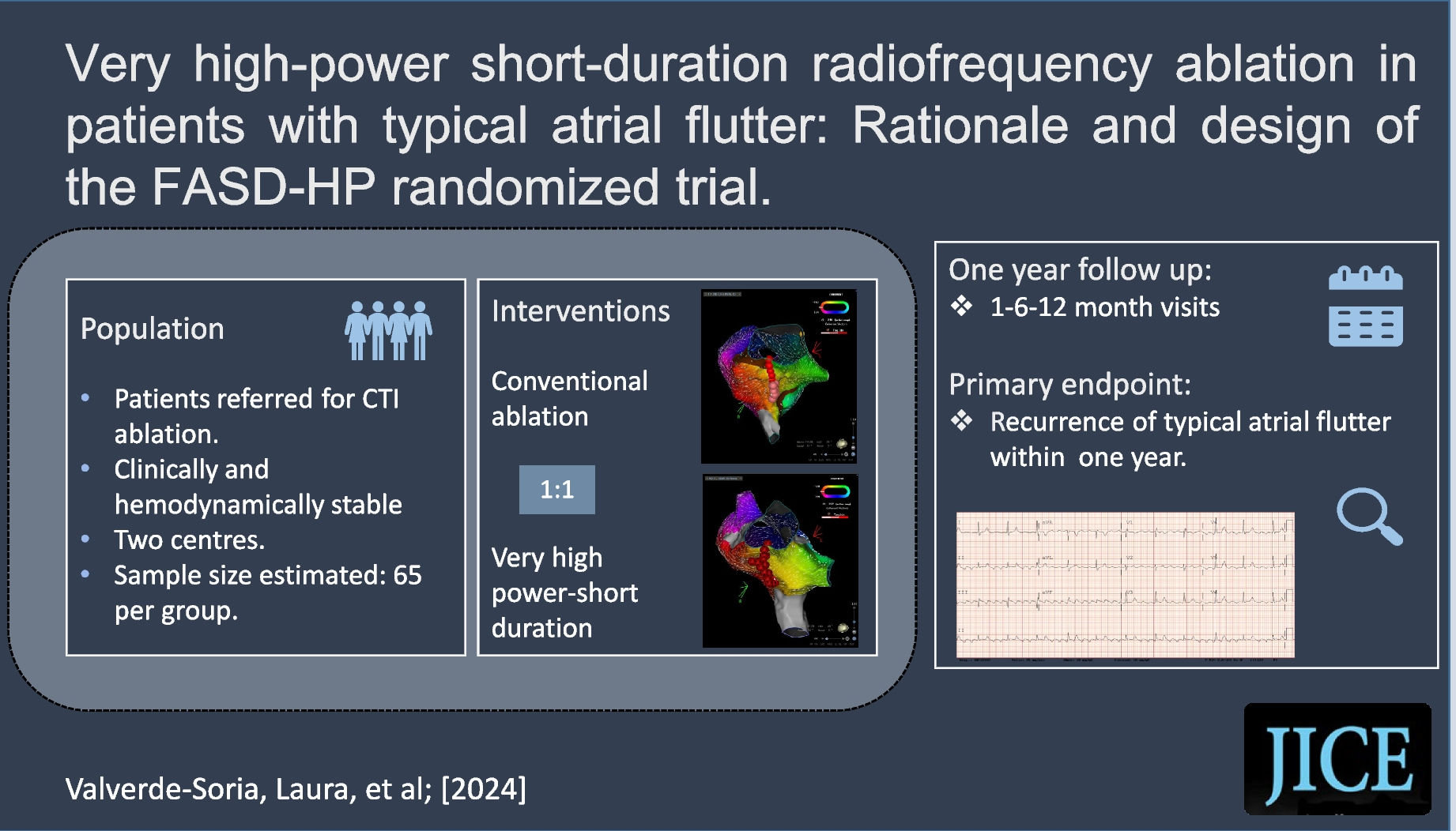 Very high–power short-duration radiofrequency ablation in patients with typical atrial flutter: rationale and design of the FASD-HP randomized trial