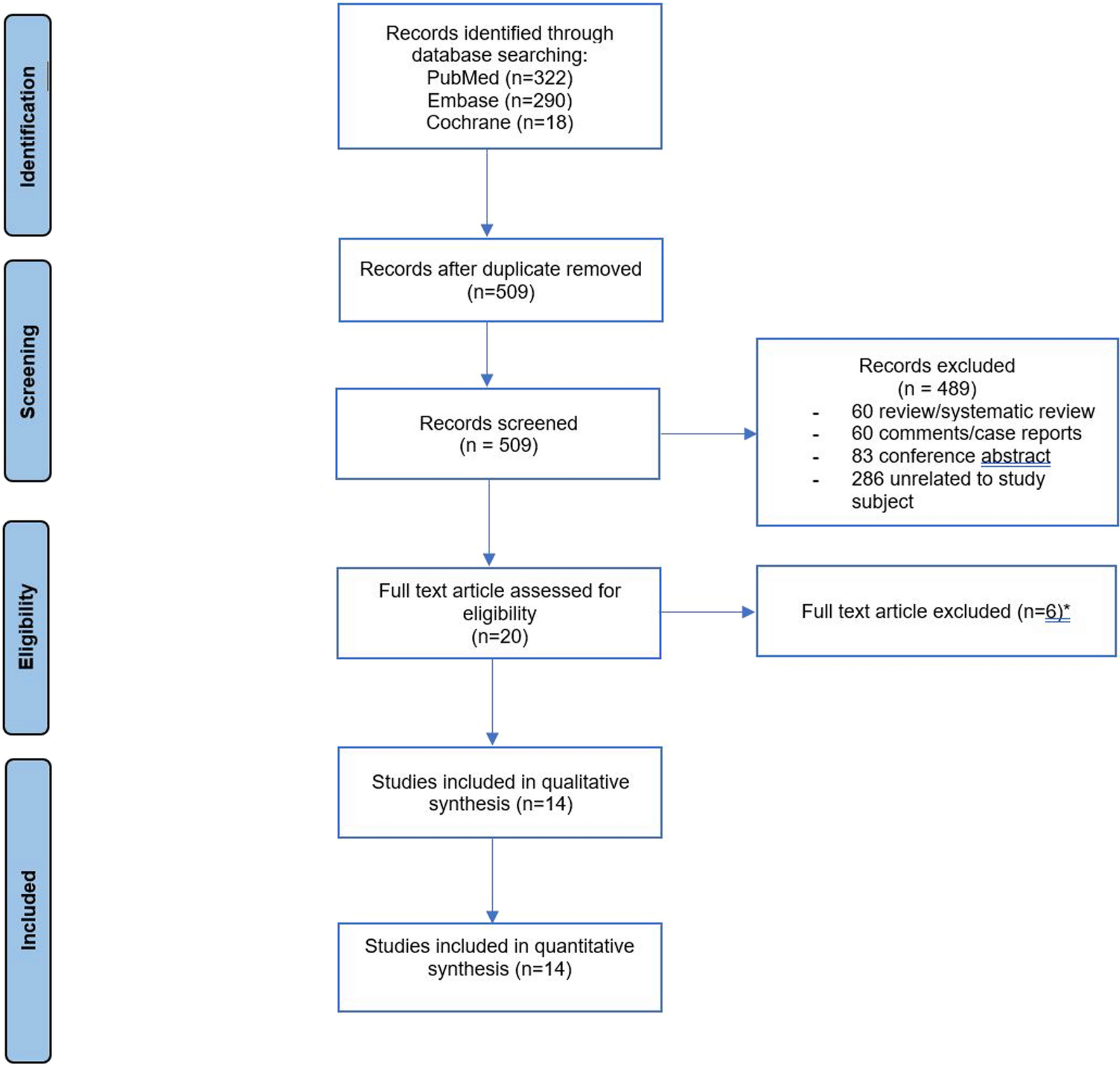 Intra-abdominal Hypertension Is a Strong Predictor of Mortality and Poor Clinical Outcome in Severe Acute Pancreatitis