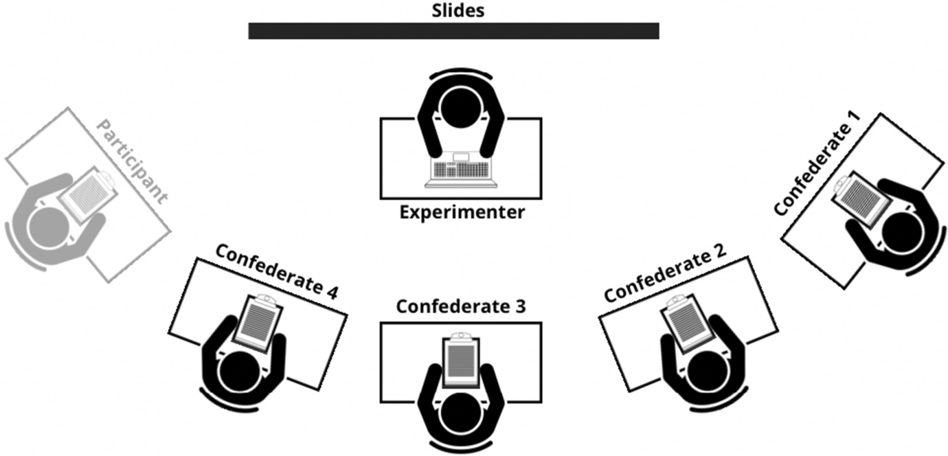 Reinforcement of Majority and Minority Conformity in a Single-Subject Design