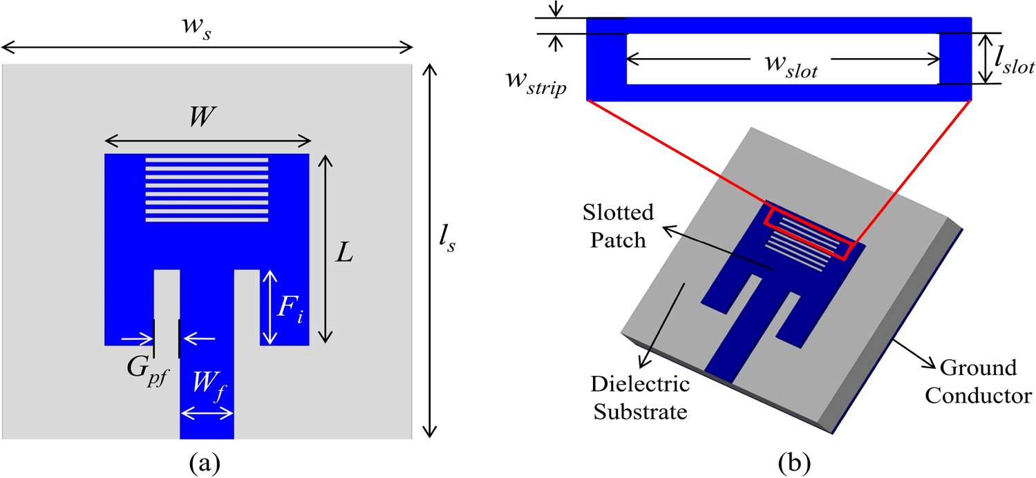 Sensitivity Analysis of Microstrip Patch Antenna Genres: Slotted and Through-hole Microstrip Patch Antenna