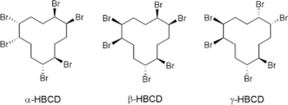 A physiologically based pharmacokinetic (PBPK) model describing the kinetics of a commercial mixture α-, β-, and γ-hexabromocyclododecane exposure in mice