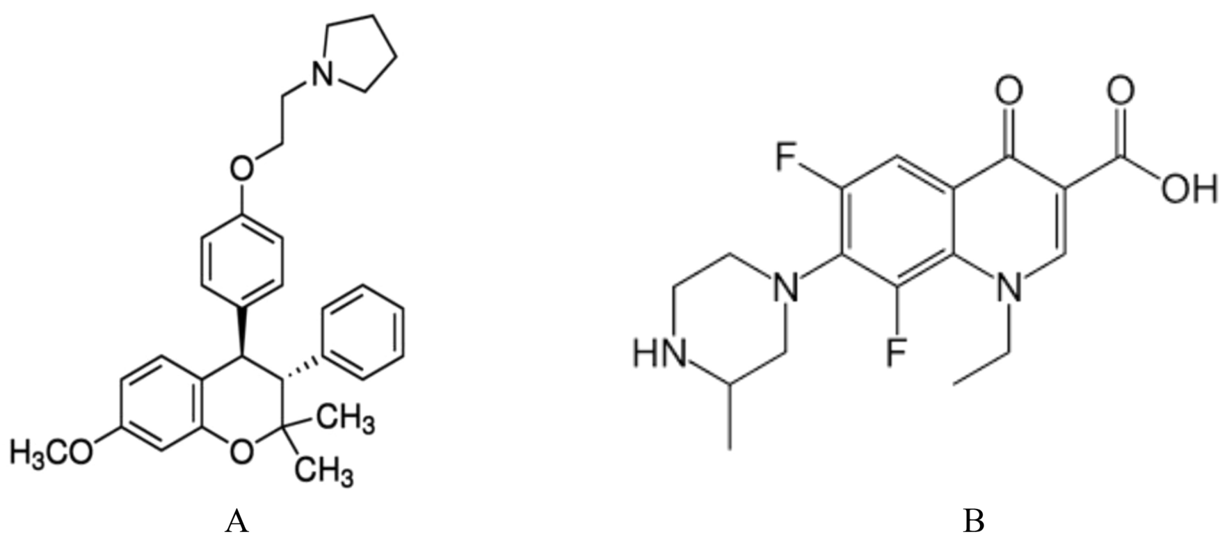 Integrated analytical quality by design-assisted development and validation of an instrumental thin-layer chromatography method for the simultaneous estimation of centchroman and lomefloxacin