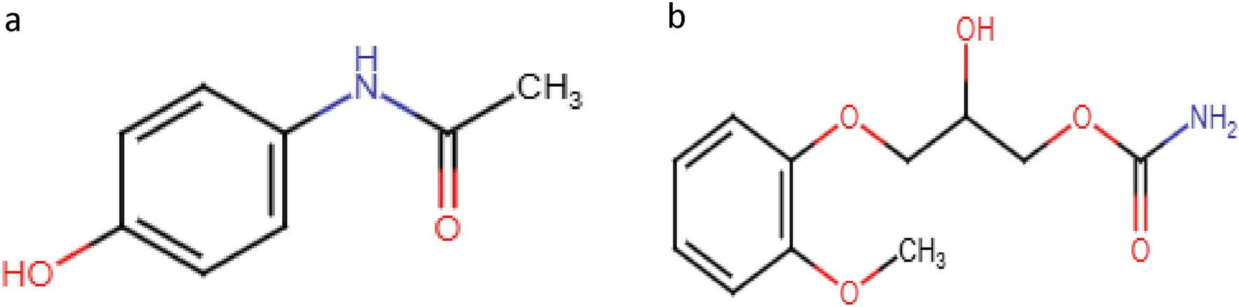 Thin-layer chromatography‒densitometric method for the simultaneous determination of paracetamol and methocarbamol in their dosage form