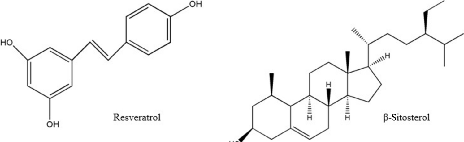 Simultaneous estimation of biomarkers in hydroalcoholic tuber extract of Amorphophallus paeoniifolius by a validated instrumental thin-layer chromatography method