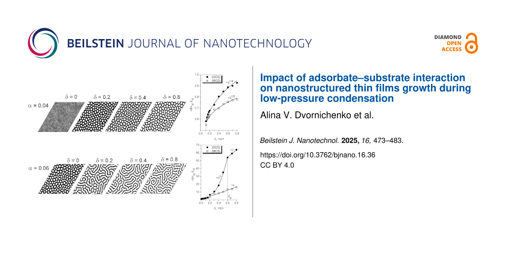 Impact of adsorbate–substrate interaction on nanostructured thin films growth during low-pressure condensation