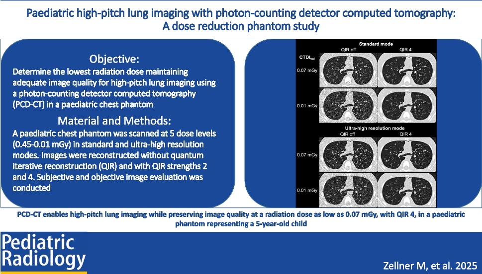 Paediatric high-pitch lung imaging with photon-counting detector computed tomography: a dose reduction phantom study