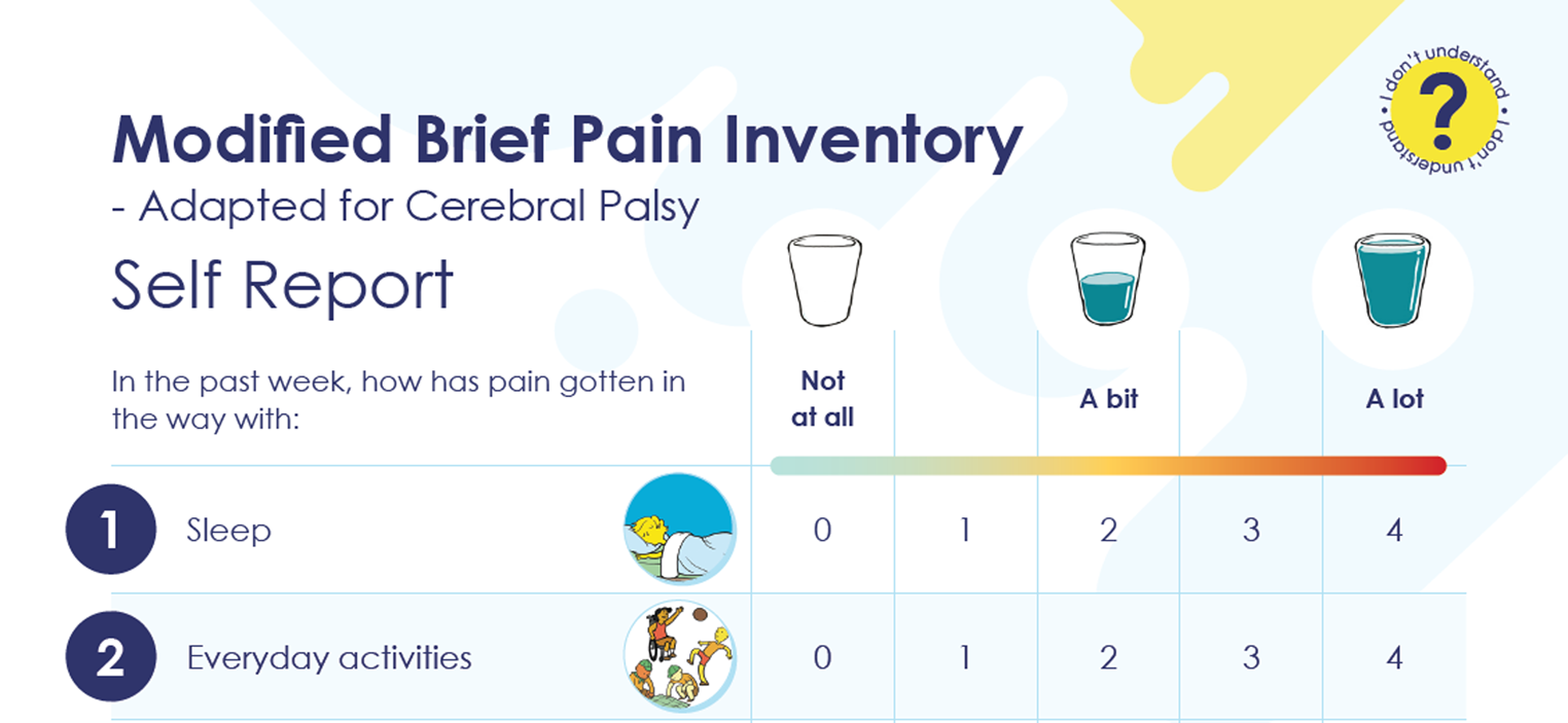The comprehensibility and feasibility of the modified brief pain inventory and fear of pain questionnaire adapted for children and young people with cerebral palsy