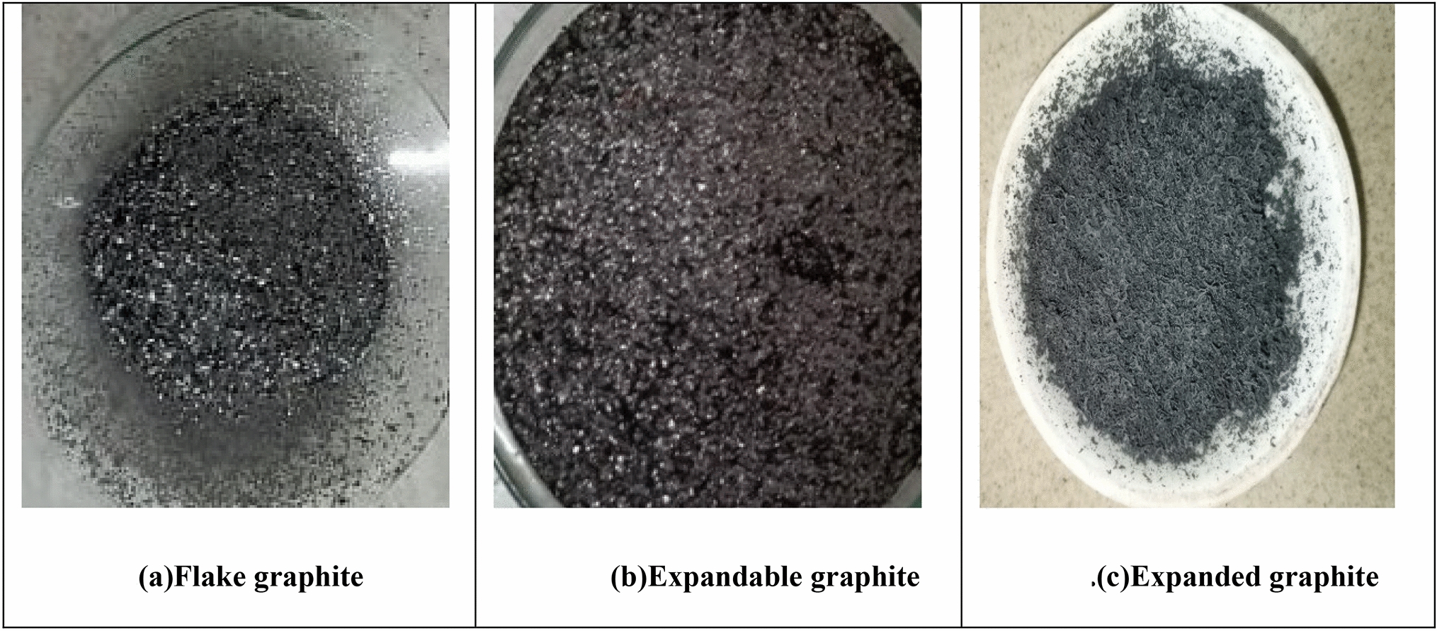 Synergistic antimicrobial properties of benzalkonium chloride with montmorillonite-loaded expanded graphite nanoemulsion