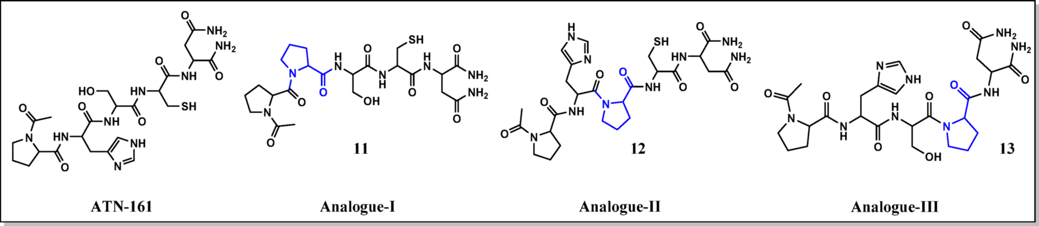Design and Evaluation of ATN-161 Analogues as Fusion Inhibitors Targeting Integrins in SARS-CoV-2