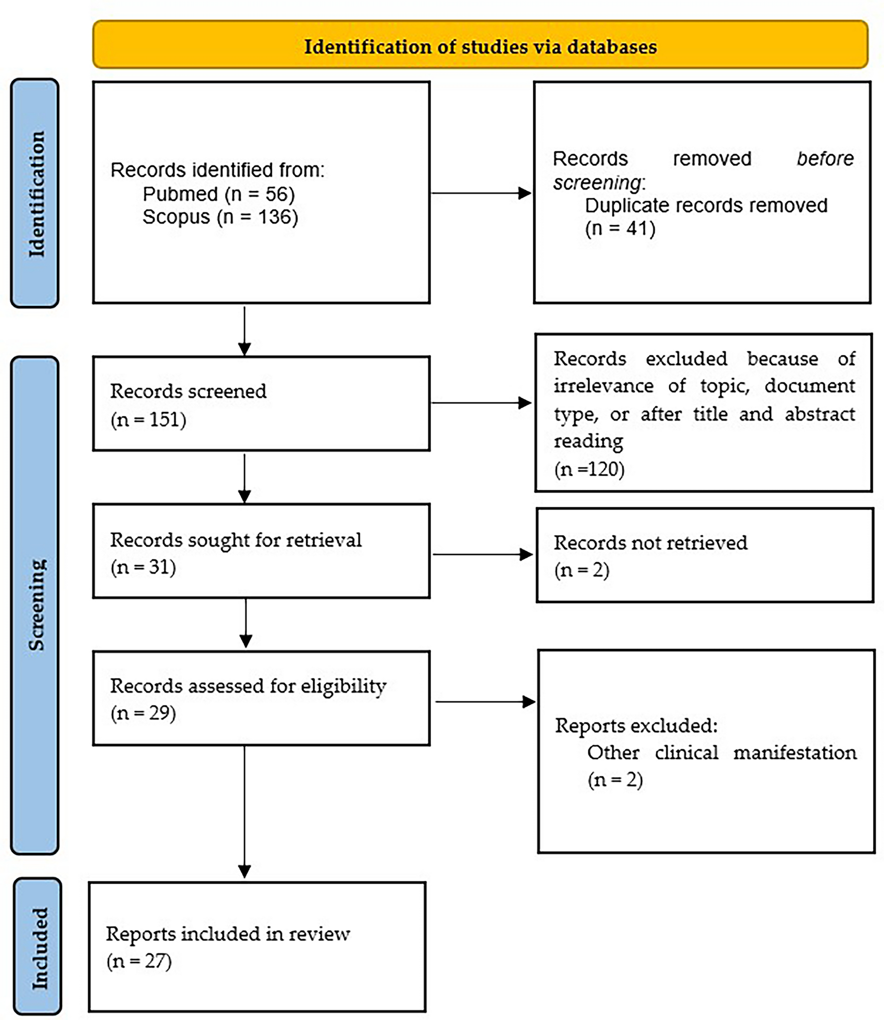 Continuous Glucose Monitoring Among People with and without Diabetes Mellitus and Sleep Apnoea