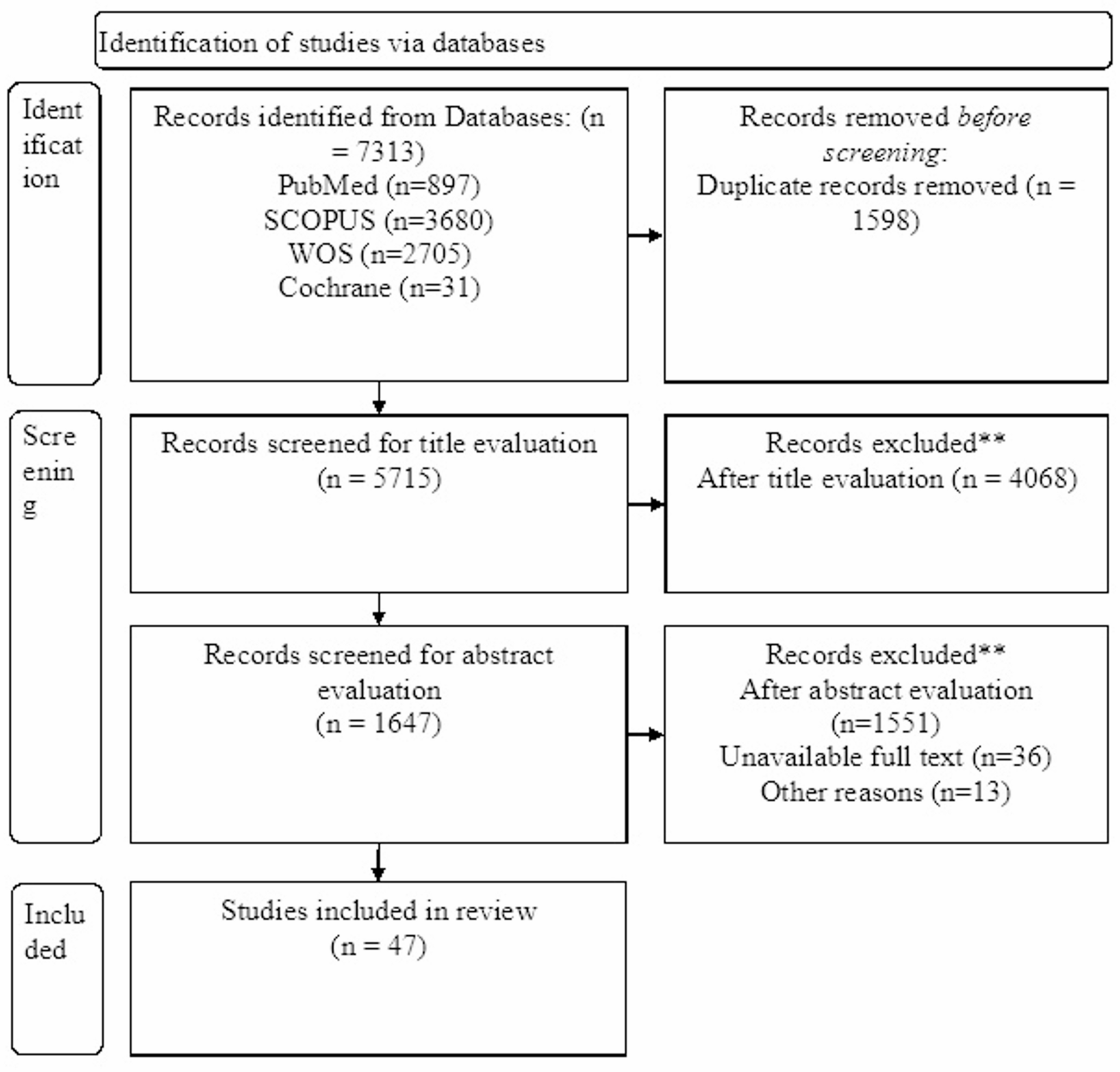 Clinical guidelines for women with a history of gestational diabetes and their offspring