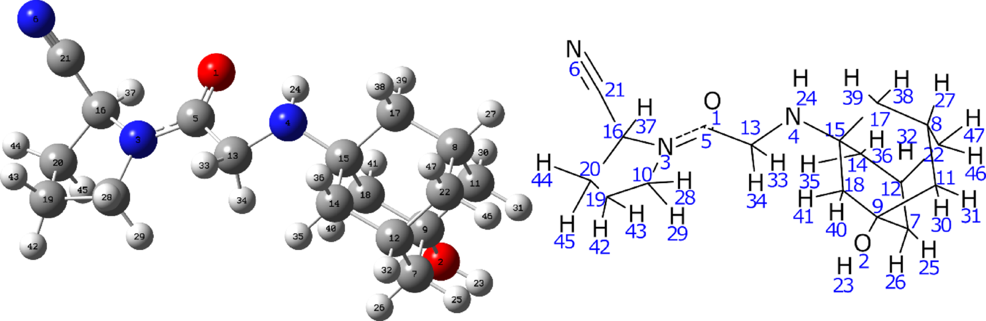 Combined experimental and computational investigation of vildagliptin: spectroscopy, electronic structure, MD and Docking to EGFR, VEGFR2, and HER2 anticancer targets