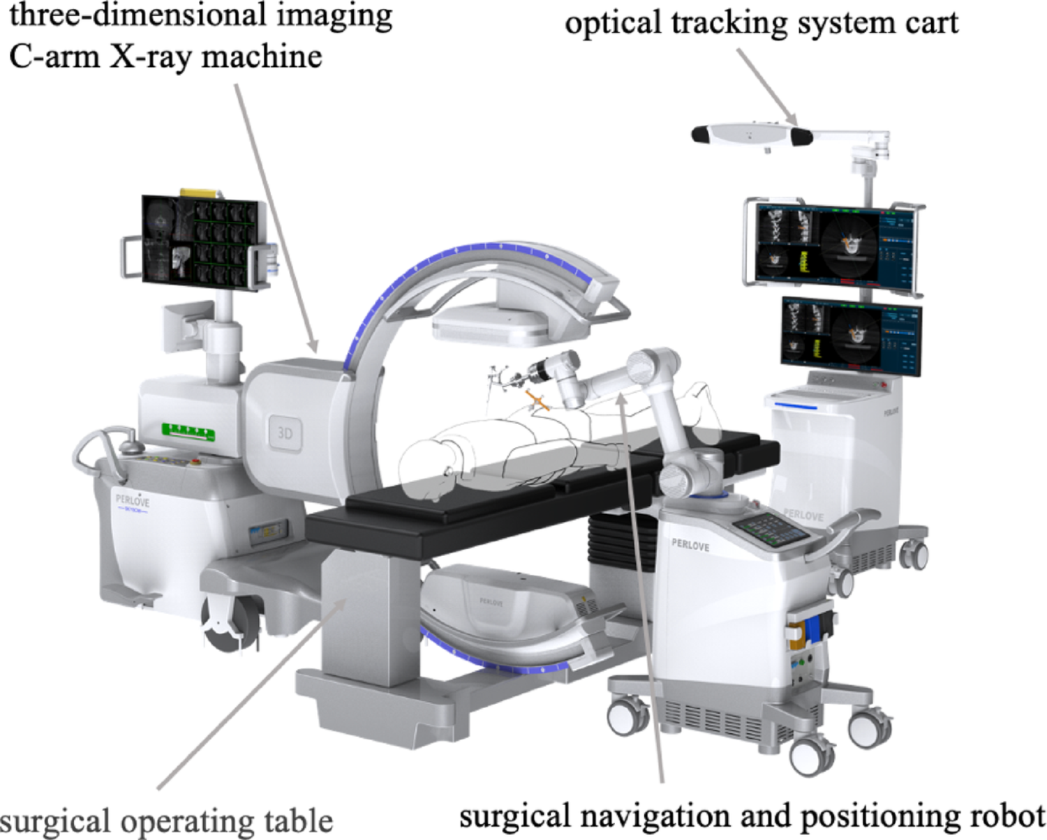 Evaluation of a new robotic spinal surgical system for K-wire placement characterized by tracker registration and lateral force sensing