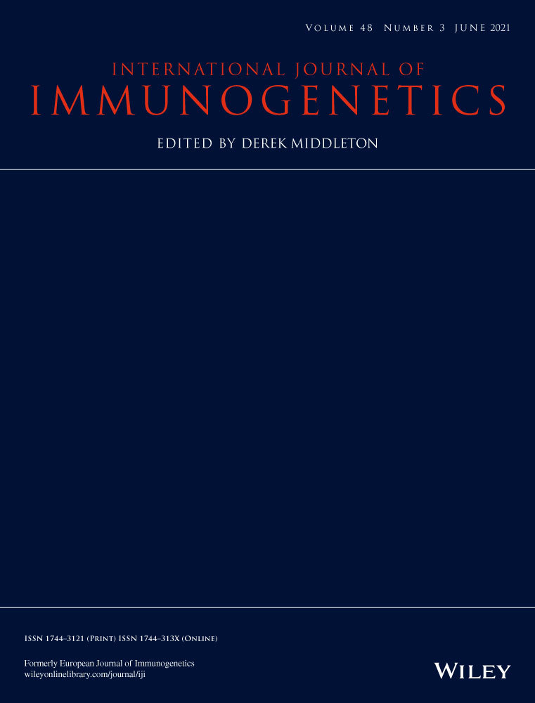 Association of single‐nucleotide polymorphisms in tumour necrosis factor and human leukocyte antigens genes with type 1 diabetes