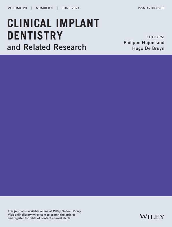 Long‐term effects of sinus membrane perforation on dental implants placed with transcrestal sinus floor elevation: A case–control study