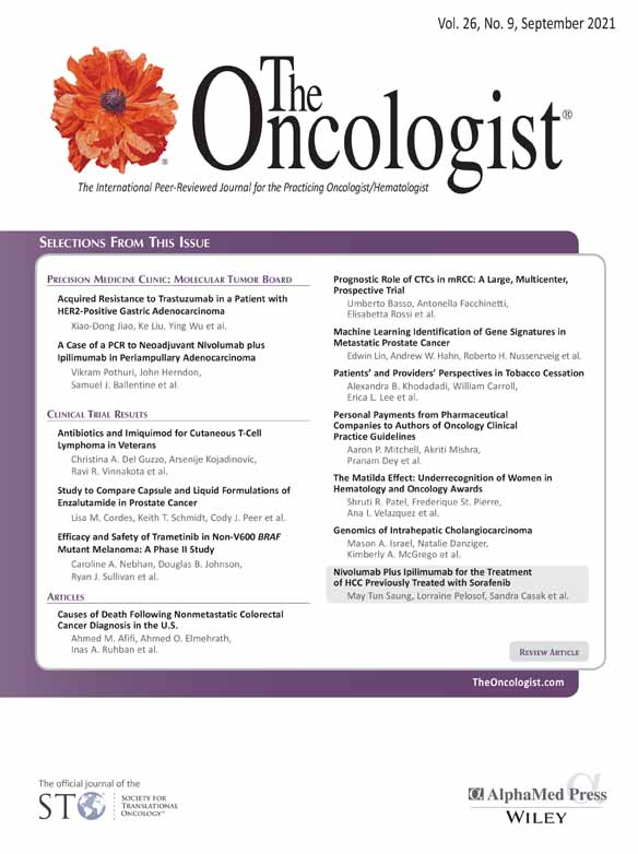 Patient‐Reported Outcomes with Selpercatinib Among Patients with RET Fusion‐Positive Non‐small Cell Lung Cancer in the Phase 1/2 LIBRETTO‐001 Trial