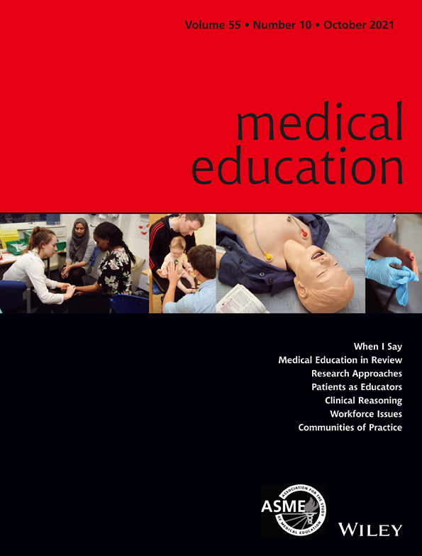 Dealing with uncertainty in clinical reasoning: a threshold model and the roles of experience and task framing