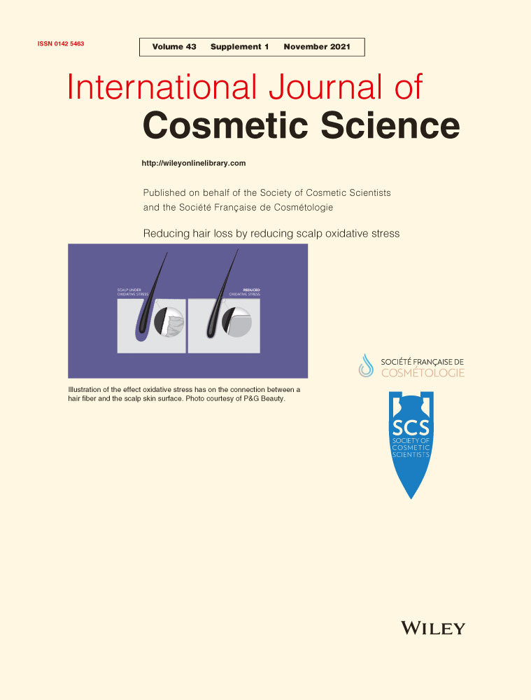 PPAR‐α agonist‐containing olive leaf‐derived complex induces collagen IV in human skin models