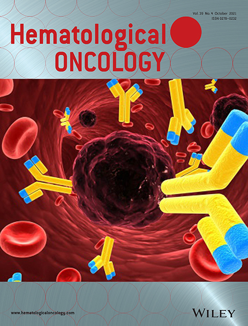 Global burden and attributable risk factors of acute lymphoblastic leukemia in 204 countries and territories in 1990‐2019: estimation based on Global Burden of Disease Study 2019