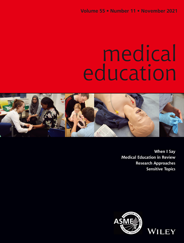 Dual and duelling purposes: An exploration of educators' perspectives on the use of reflective writing to remediate professionalism in residency