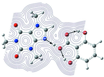 Salts of purine alkaloids caffeine and theobromine with 2,6‐dihydroxybenzoic acid as coformer: structural, theoretical, thermal and spectroscopic studies