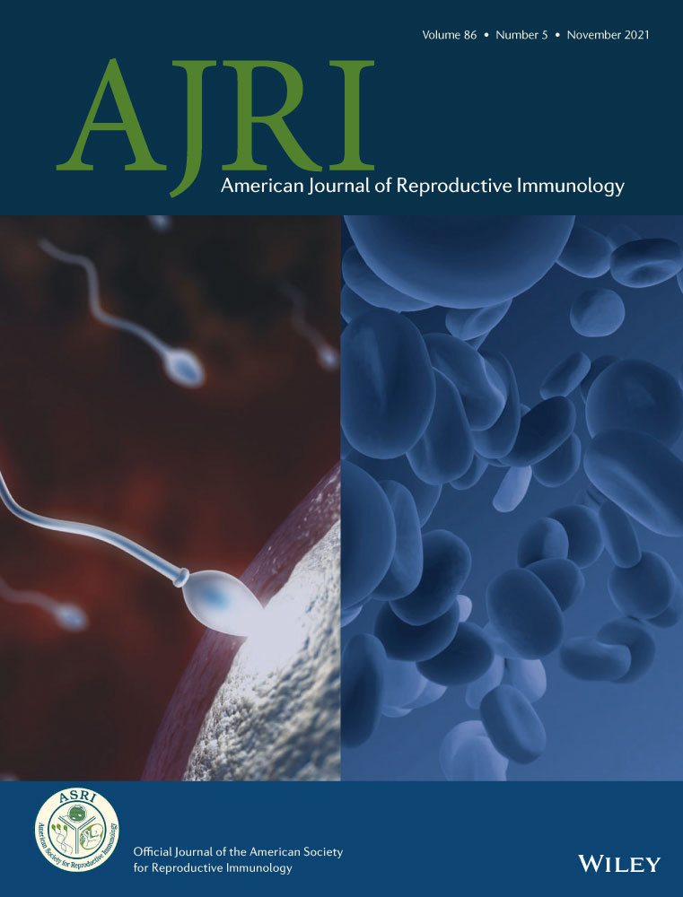 Circ_0037078 promotes trophoblast cell proliferation, migration, invasion and angiogenesis by miR‐576‐5p/IL1RAP axis