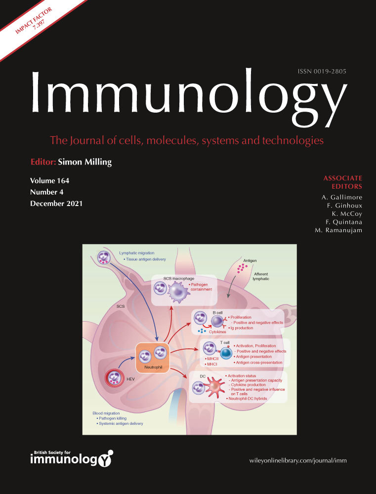 We need to talk about neutrophils